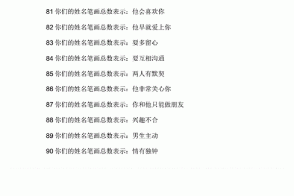 情侣姓名结婚配对测试 情侣测试姓名配对准？