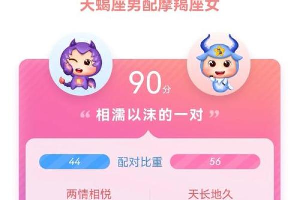 最旺天蝎女的星座男 最旺天蝎女的星座男