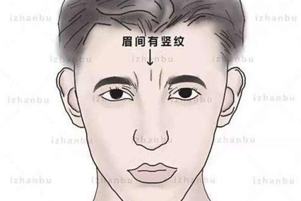 眉间八字纹，眉间两道竖纹代表什么