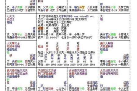 八字排盘算命格喜忌