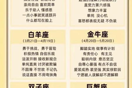 十二月份是什么星座 十二月份是什么星座男生