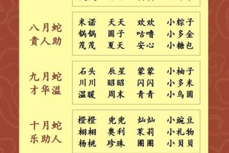 周易起名免费大全男孩 周易起名打分测试