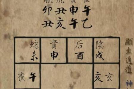 周文王神卦：探索文王占卜算命的奥秘