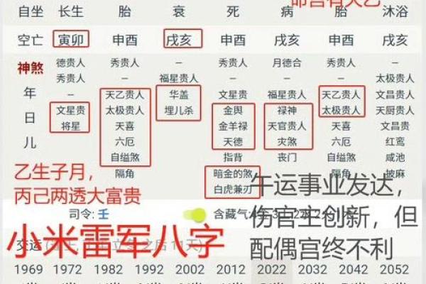 八字命宫有什么含义 推算方法是什么