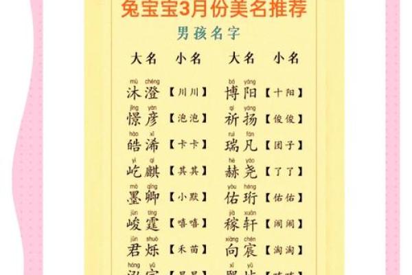 2021年7月13日出生女孩可爱温馨的乳名大全姓名