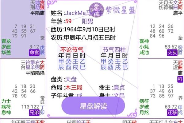 马云八字必败？揭秘其命理学真相！