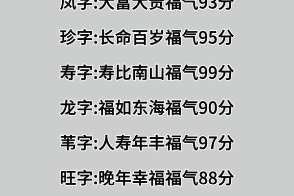 测名字吉凶免费测试打分