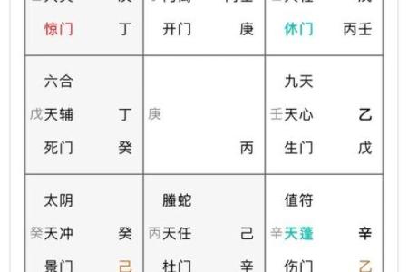 八字反推排盘