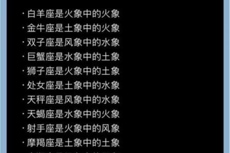 哪个星座最爱撒谎？揭秘骗人专家！