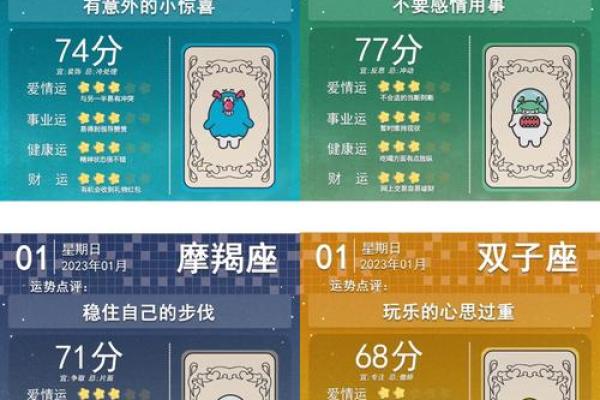 1月5日生日命运，一月五日是什么星座？