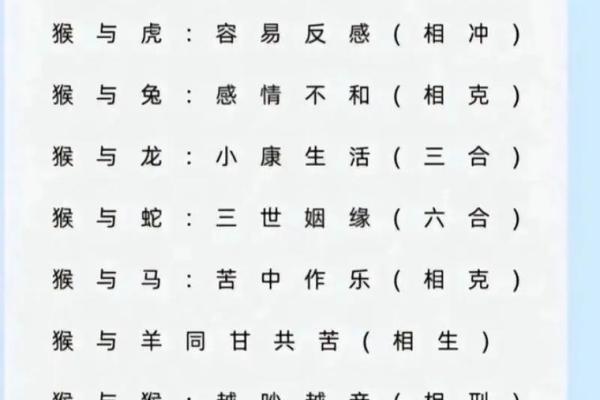生肖星座姓名配对游戏下载 生肖和星座一起配对查询？