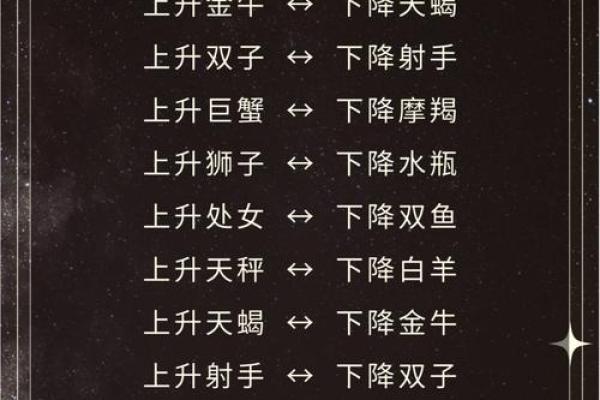 分手后不放手的星座有哪些