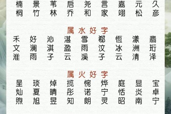 网上花钱取名字的靠谱不,八字水太旺怎么取名