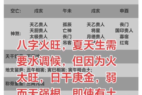 网上花钱取名字的靠谱不,八字水太旺怎么取名