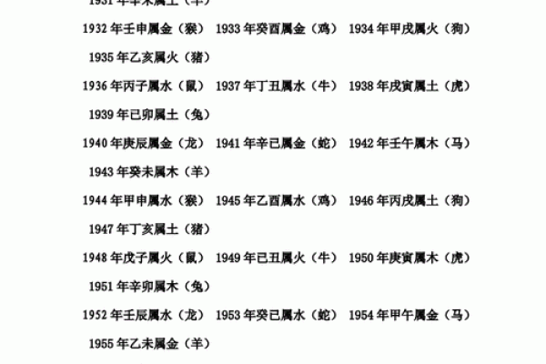 夫妻姓名笔划算命婚姻配对 夫妻姓名测试打分算命？