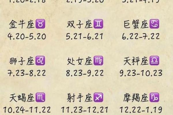 8月26日是什么星座