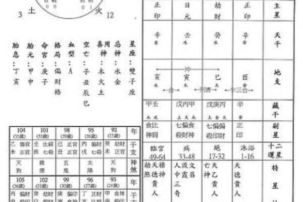 八字看喜用神最准确的网站