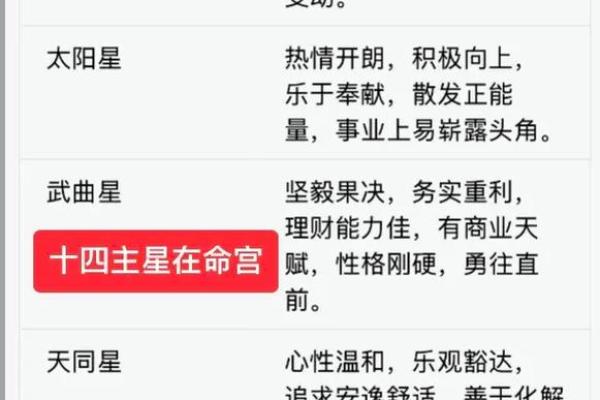 紫薇斗数命格 紫薇斗数命格