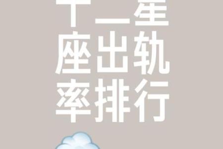 12星座男如何掩饰自己出轨的