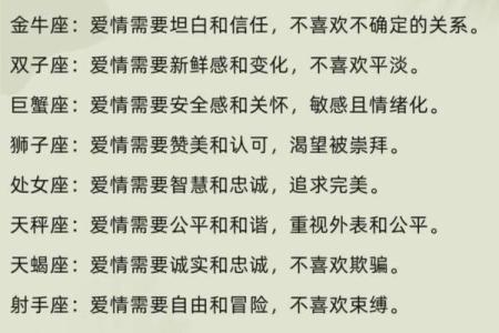 12星座婚姻需求