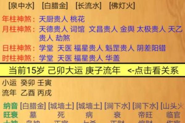 测名字八字免费