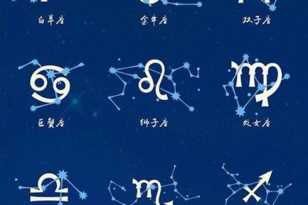 三月初三是什么星座