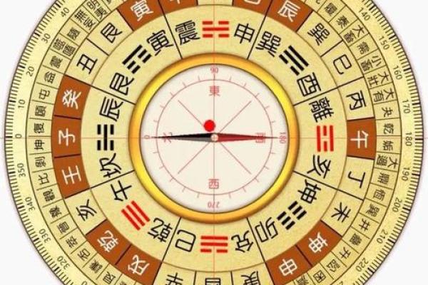 股票与八字 股票与八字