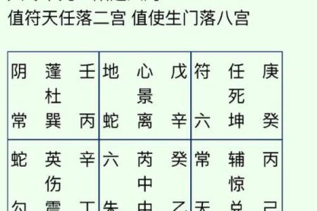 解析韩信八字命局，看前程如何