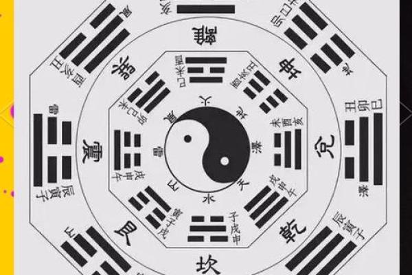 秘术，盲派算命最准秘技