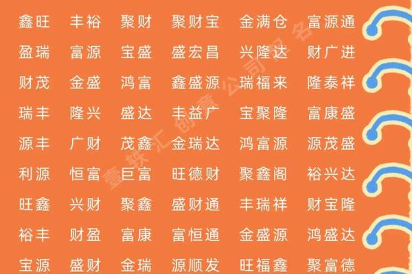 八字算企业名称测吉凶,公司名字测吉凶