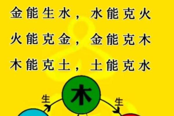 八字算企业名称测吉凶,公司名字测吉凶