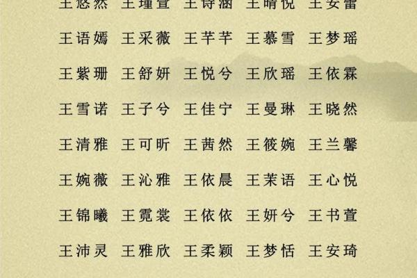 宗姓女孩名字大全-宗姓女孩起名字大全-宗姓名字大全姓名