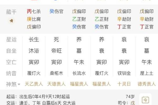 八字看未来财运如何？独立创业易招灾祸的男命八字