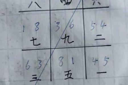 算命可以去地里算吗