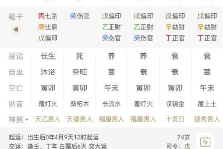 八字看未来财运如何？独立创业易招灾祸的男命八字
