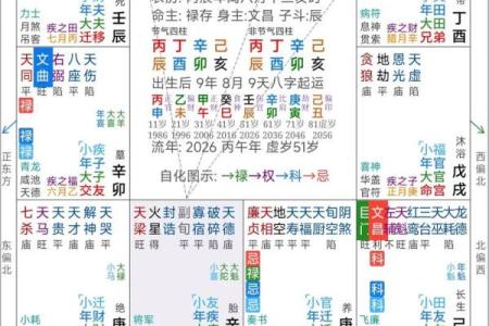 八字命理中比肩格命局是什么意思