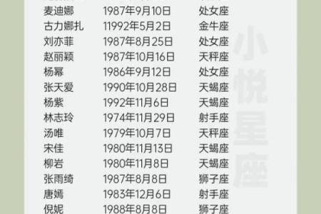 十二星座谁适合当歌手