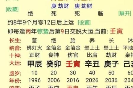 八字中有财星，日元或禄神又与财星相合的