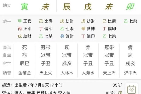 八字中的水不一定代表钱财