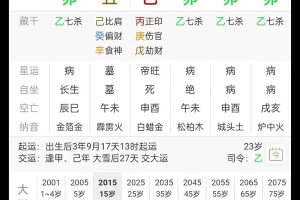 排八字排盘算命可靠吗 排八字排盘算命可靠吗