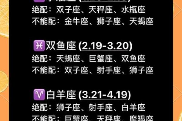 十二星座配对大揭秘，谁最配谁？