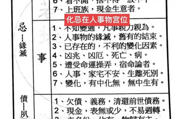 沐浴宫紫薇斗数