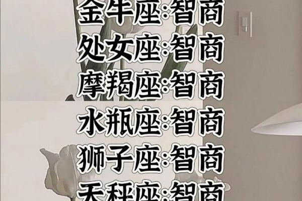 12星座里面哪一个星座战斗力最强