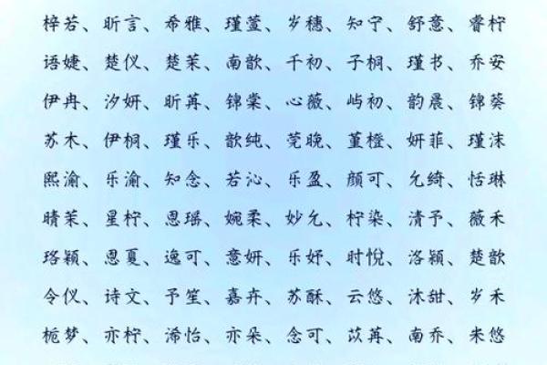 左姓女孩名字大全-左姓女孩起名字大全-左姓名字大全姓名