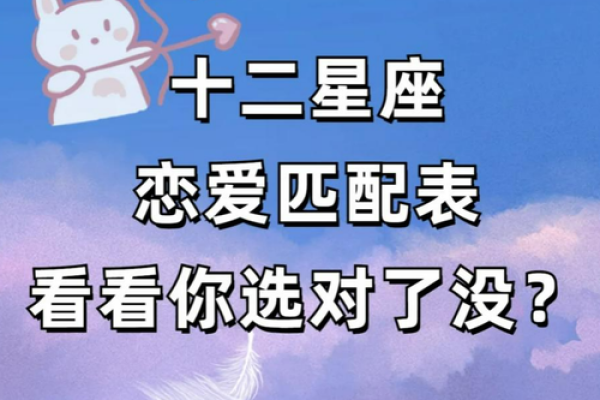 拒绝谈恋爱，因为觉得爱情是负担的星座