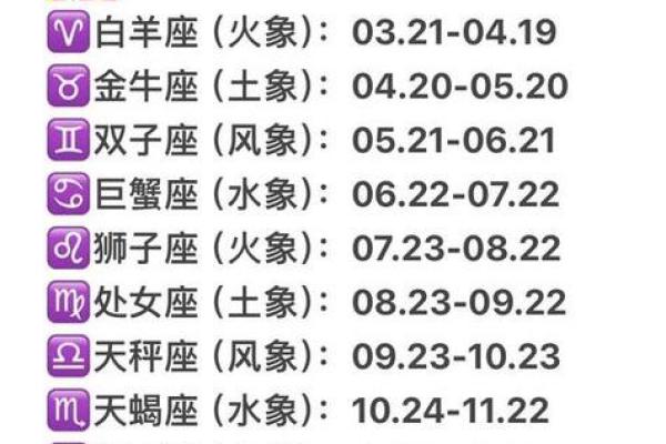 3月4日是什么星座 3月4日是什么星座