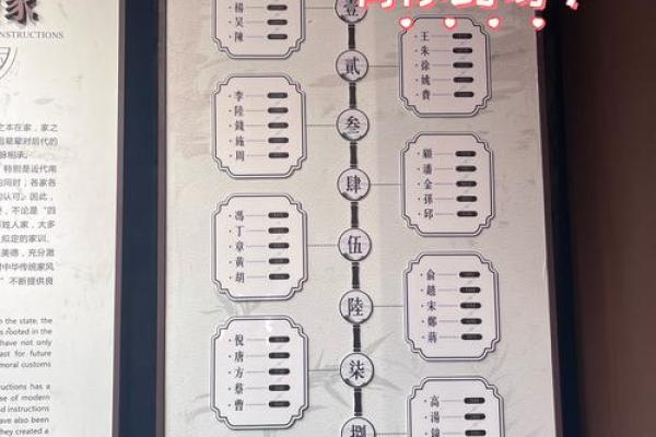 牟姓姓氏各支始祖和主要迁徙位置-姓名学-华易网姓名