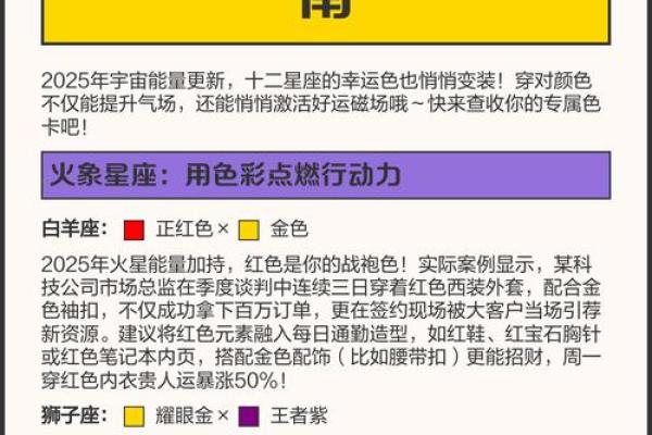 十二星座对应器官 十二星座图标及幸运色