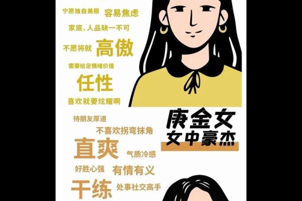 八字中辛金女长相特点 辛金女在八字中的长相特点是什么 八字中辛金女长相特点 辛金女在八字中的长相特点是什么