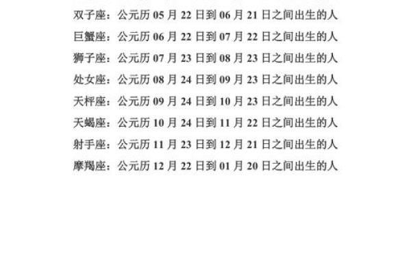 星座看的是农历还是阳历 怎么查自己的星座最准确